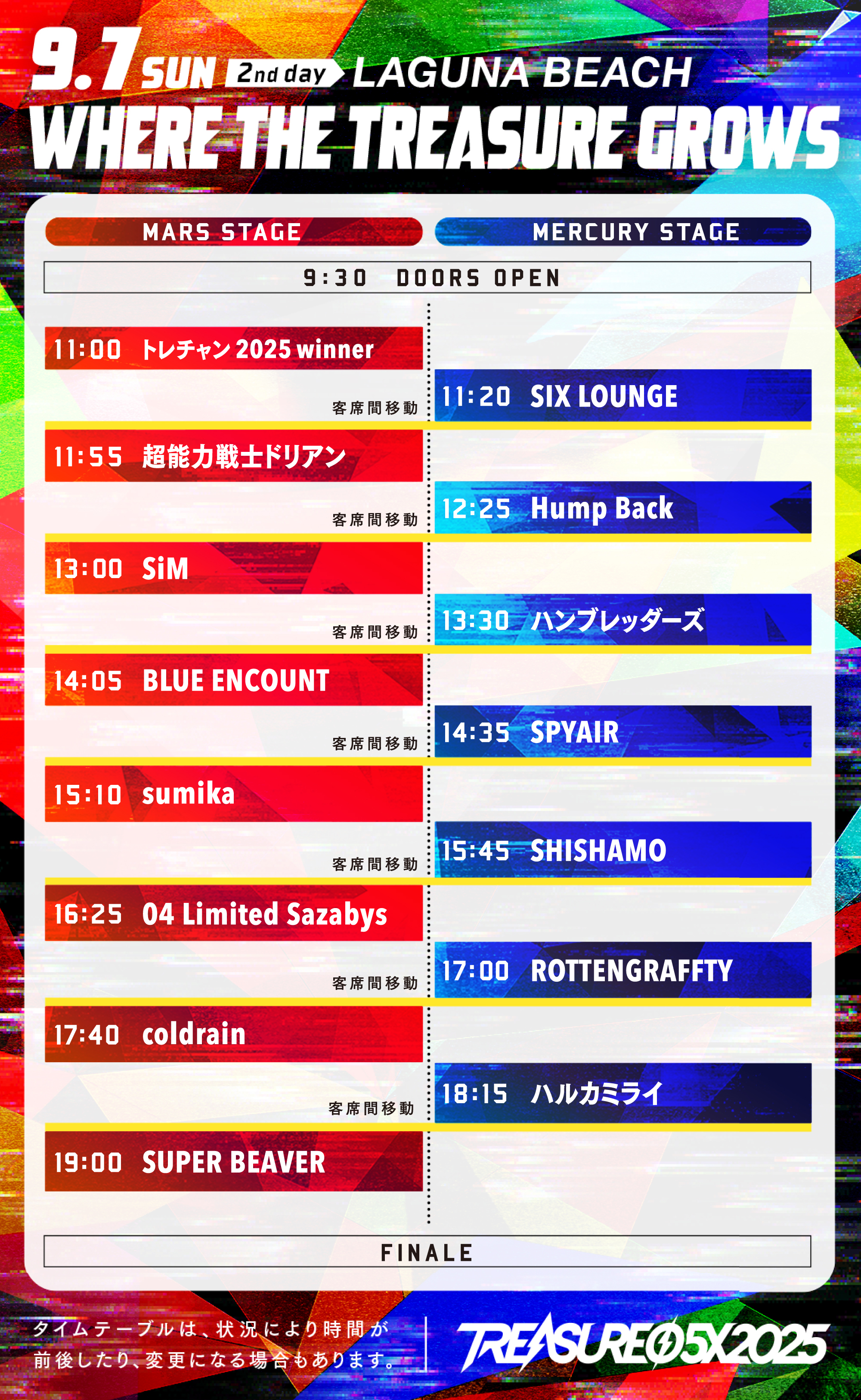 TREASURE05X 2025 -WHERE THE TREASURE GROWS-」【愛知 蒲郡ラグーナ